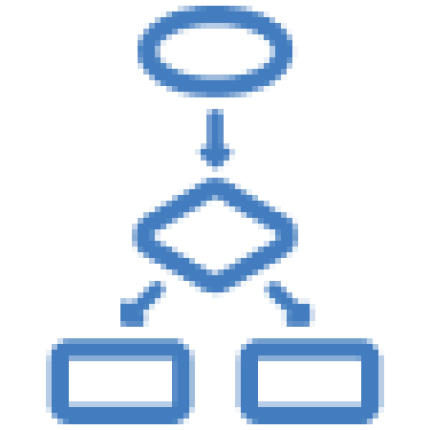 Procesmanagement Bouw MPenB Procesmanagement Bouw MPenB